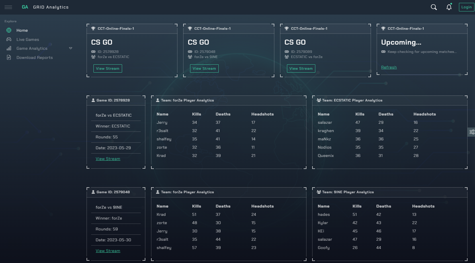 eSports Analytics Revolution